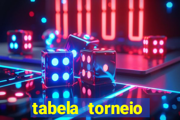 tabela torneio betano argentina